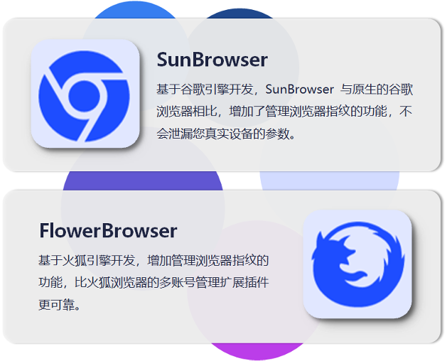 干货 | 跨境人必备的身份验证器！有它账户安全提升100%
