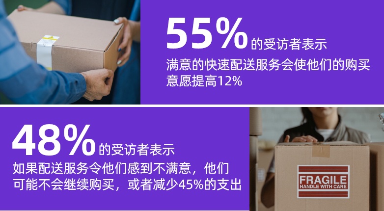 Lazada：80%东南亚消费者希望商品能当天送达