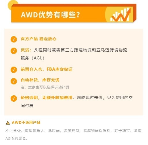 亚马逊美国站：UPS退货服务延长至11月1日