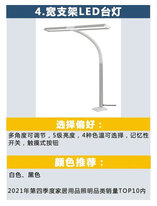 酷澎第四季度选品指南出炉，带你精准预测爆款趋势！