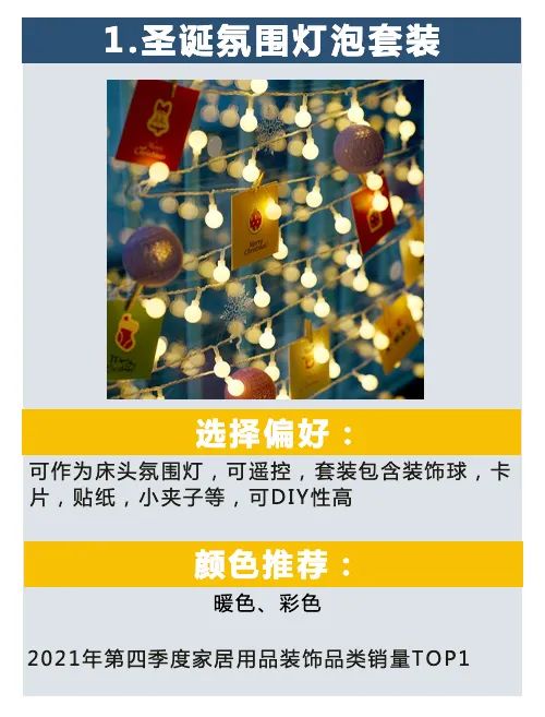 酷澎第四季度选品指南出炉，带你精准预测爆款趋势！