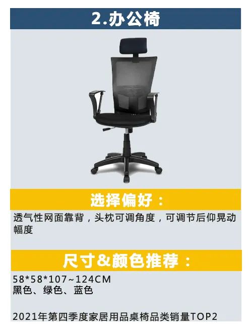 酷澎第四季度选品指南出炉，带你精准预测爆款趋势！