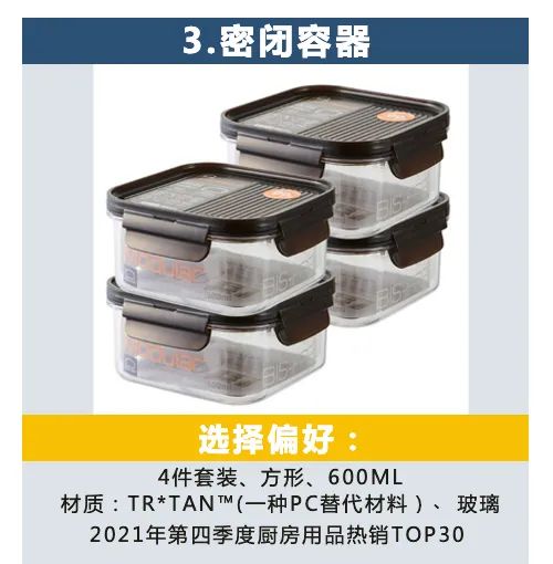 酷澎第四季度选品指南出炉，带你精准预测爆款趋势！