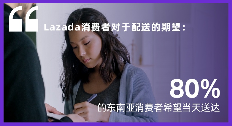 Lazada：80%东南亚消费者希望商品能当天送达