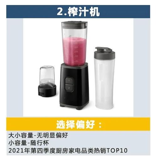 酷澎第四季度选品指南出炉，带你精准预测爆款趋势！