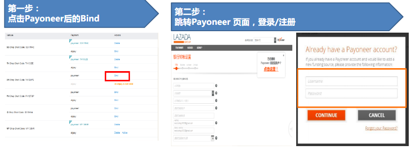 Lazada跨境电商怎么注册店铺(手把手教你入驻)
