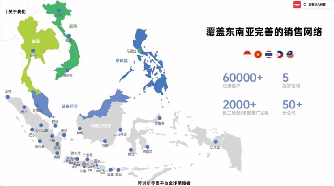 跨境电商WOOK与出海服务平台星迈黎亚达成合作
