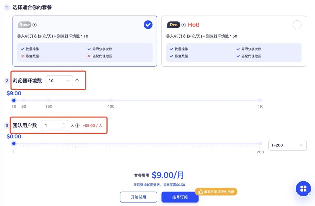 付费VS免费，跨境商家该如何选择指纹浏览器？