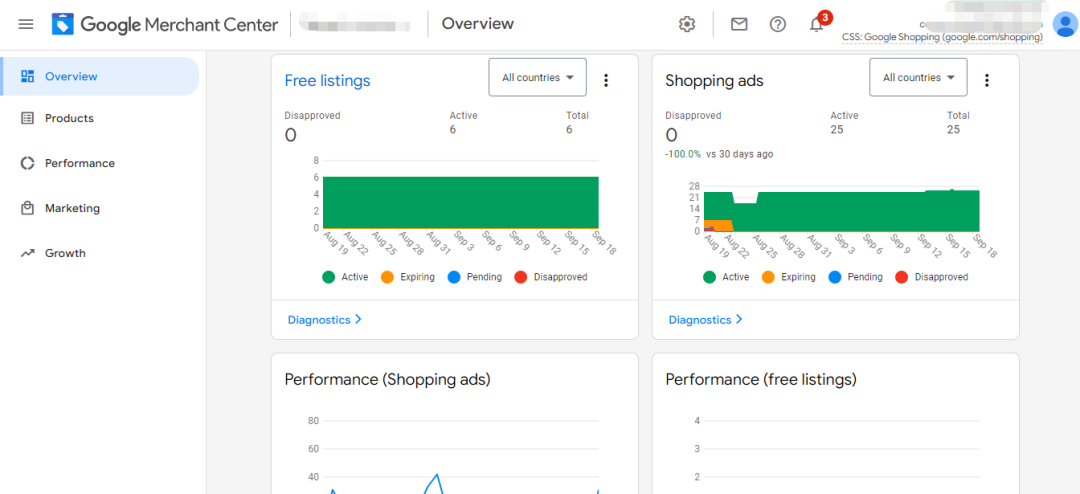 Google谷歌广告投放新手教程：前期准备工作