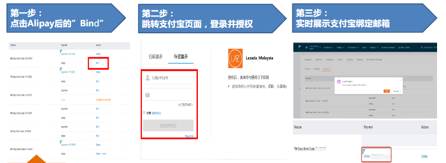 Lazada跨境电商怎么注册店铺(手把手教你入驻)