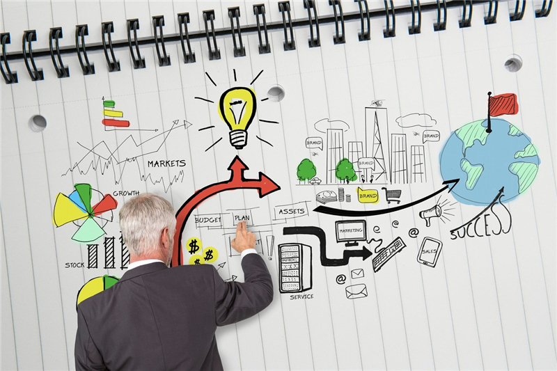 如何让TikTok视频更加具有吸引力