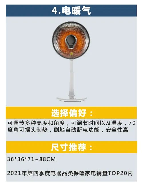 酷澎第四季度选品指南出炉，带你精准预测爆款趋势！