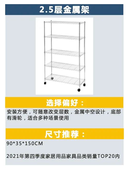 酷澎第四季度选品指南出炉，带你精准预测爆款趋势！