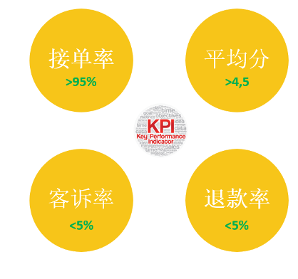 黑五遇上世界杯，Fnac Darty秋冬大促备货指南