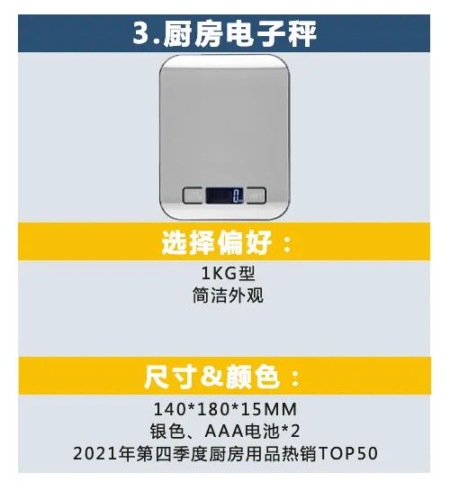 酷澎第四季度选品指南出炉，带你精准预测爆款趋势！