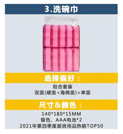 酷澎第四季度选品指南出炉，带你精准预测爆款趋势！