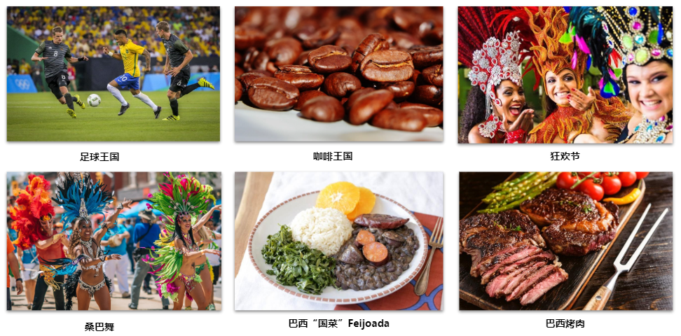 巴西电商市场概览(巴西电商市场解读)