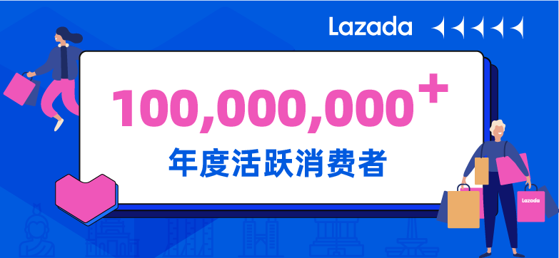 Lazada是什么平台(Lazada跨境电商怎么样)