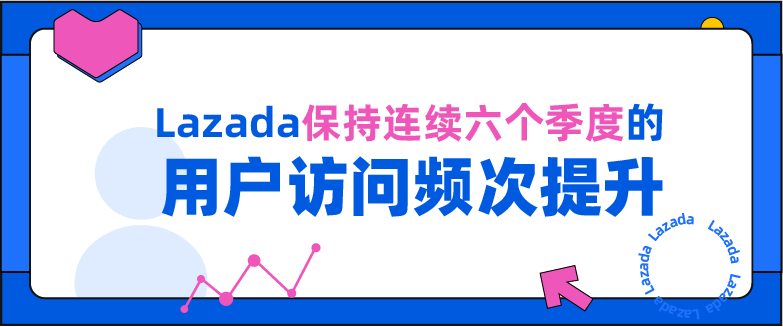 Lazada是什么平台(Lazada跨境电商怎么样)