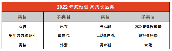 虾皮台湾站热销产品(虾皮台湾站卖什么产品好)
