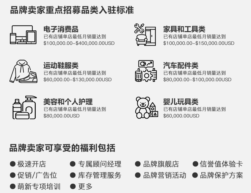 美客多电商平台好做吗(2022美客多开店入驻指南)