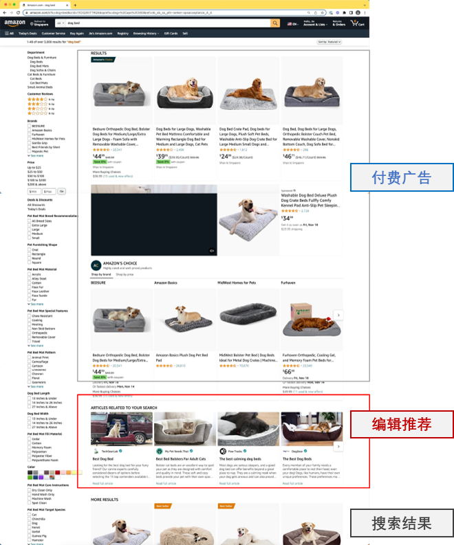 亚马逊编辑推荐怎么做(一文读懂亚马逊编辑推荐)