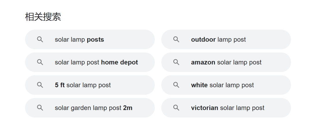 独立站SEO推广:如何布局长尾关键词增加流量