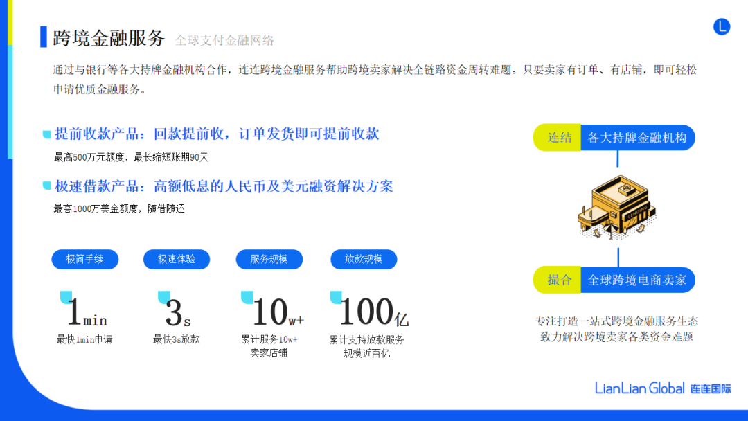 连连国际是什么平台？连连国际靠谱吗