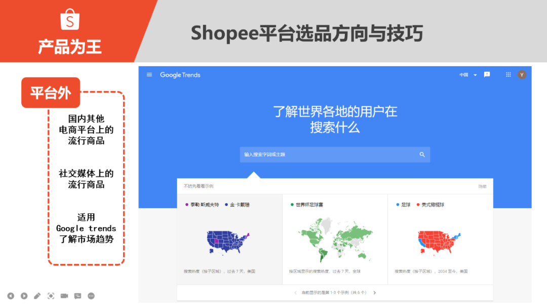 Shopee怎么选品?Shopee(虾皮)选品方法和技巧
