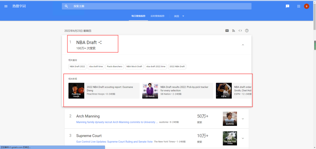 谷歌趋势中国能用吗(谷歌趋势常用功能使用教程)