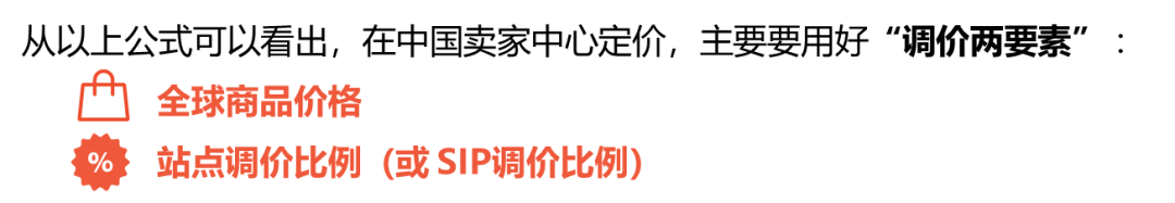 Shopee产品怎么定价(Shopee产品定价公式)