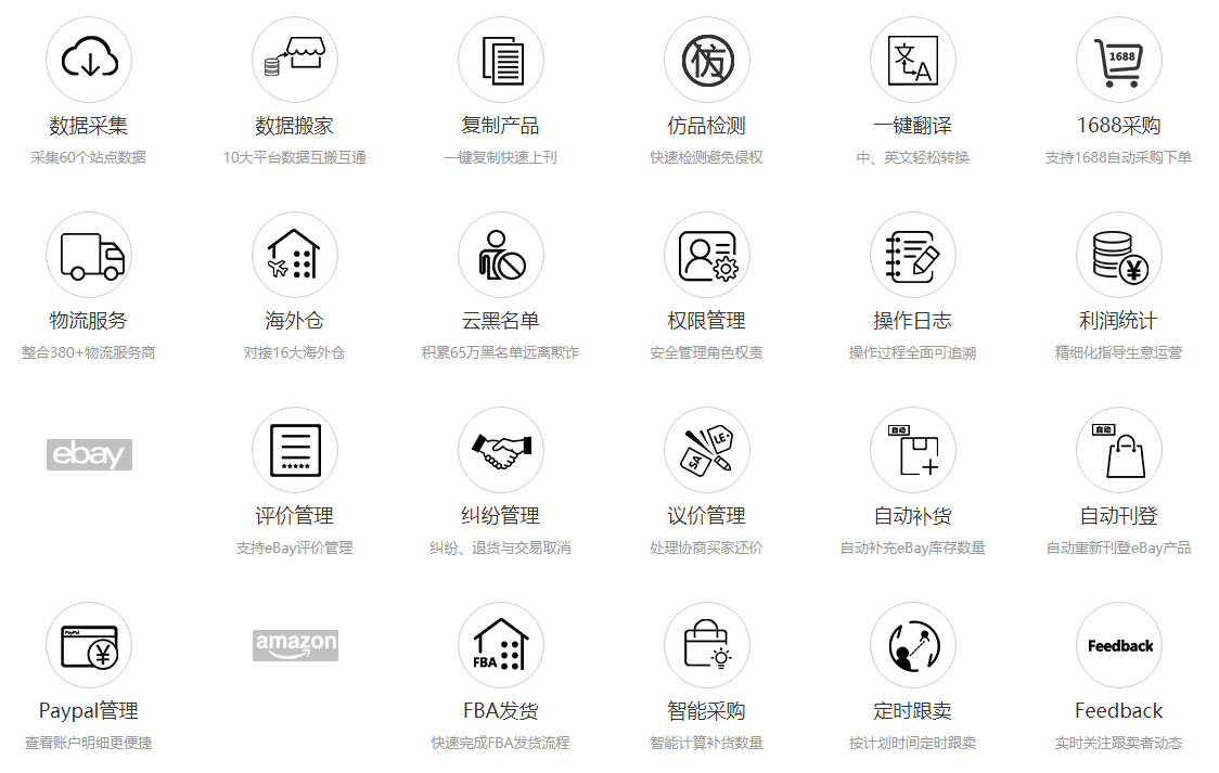 店小秘ERP有什么作用(店小秘功能详解)