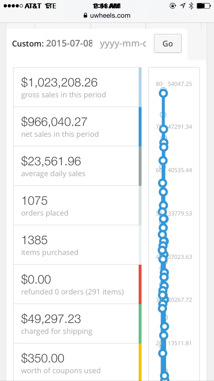 Instagram如何做推广(Instagram营销推广手段)