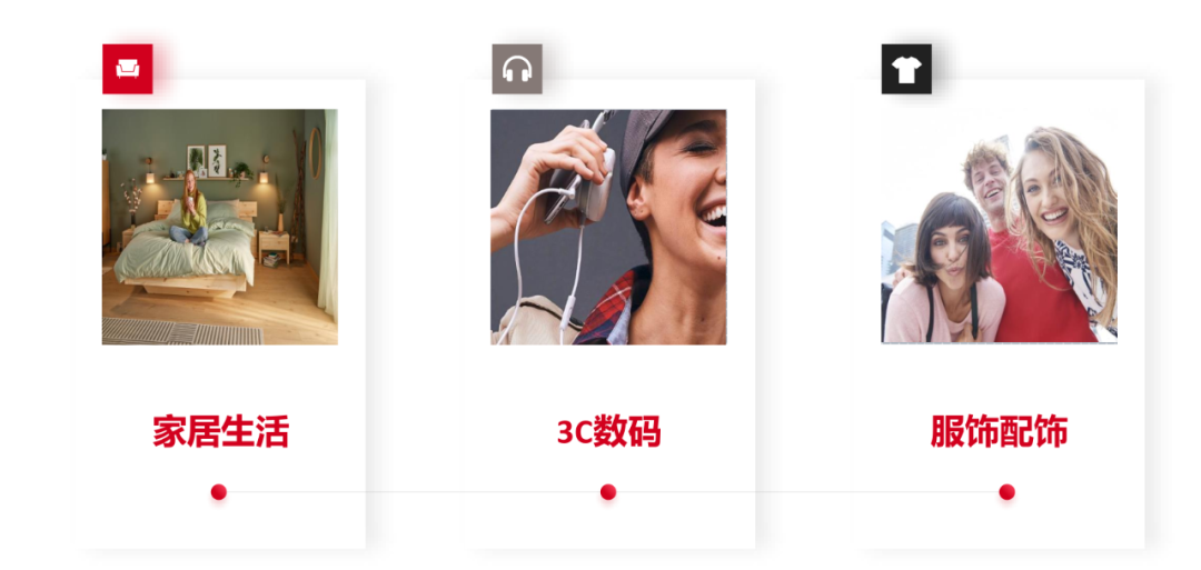 OTTO平台如何入驻(德国OTTO入驻条件及费用)