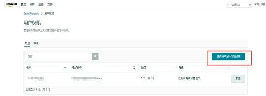 亚马逊品牌授权怎么操作亚马逊品牌授权详细步骤