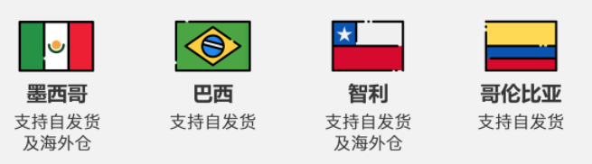 美客多电商平台好做吗(2022美客多开店入驻指南)