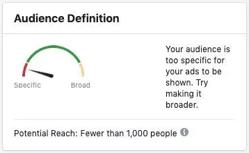 Facebook广告投放效果不好原因分析及解决方案