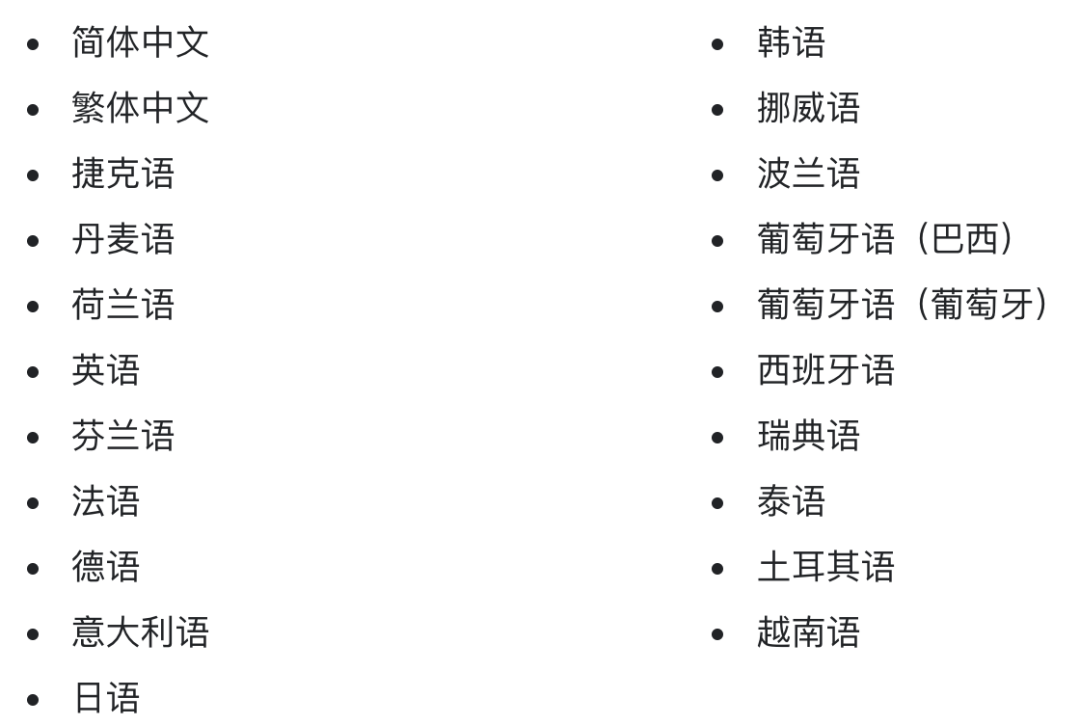 Shopify建站多少钱?Shopify收费标准(超详细解读)