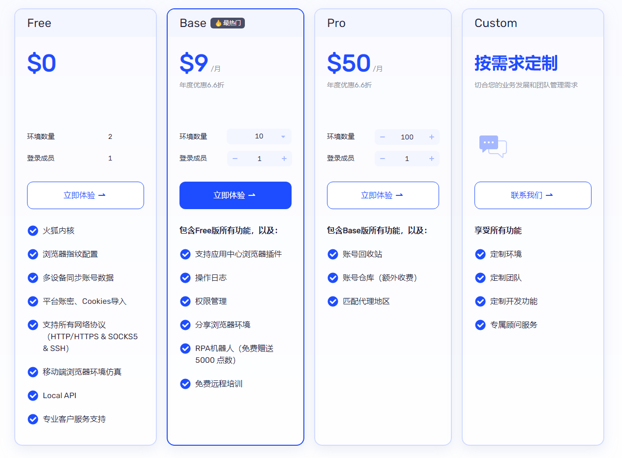 AdsPower指纹浏览器是什么(AdsPower浏览器价格)