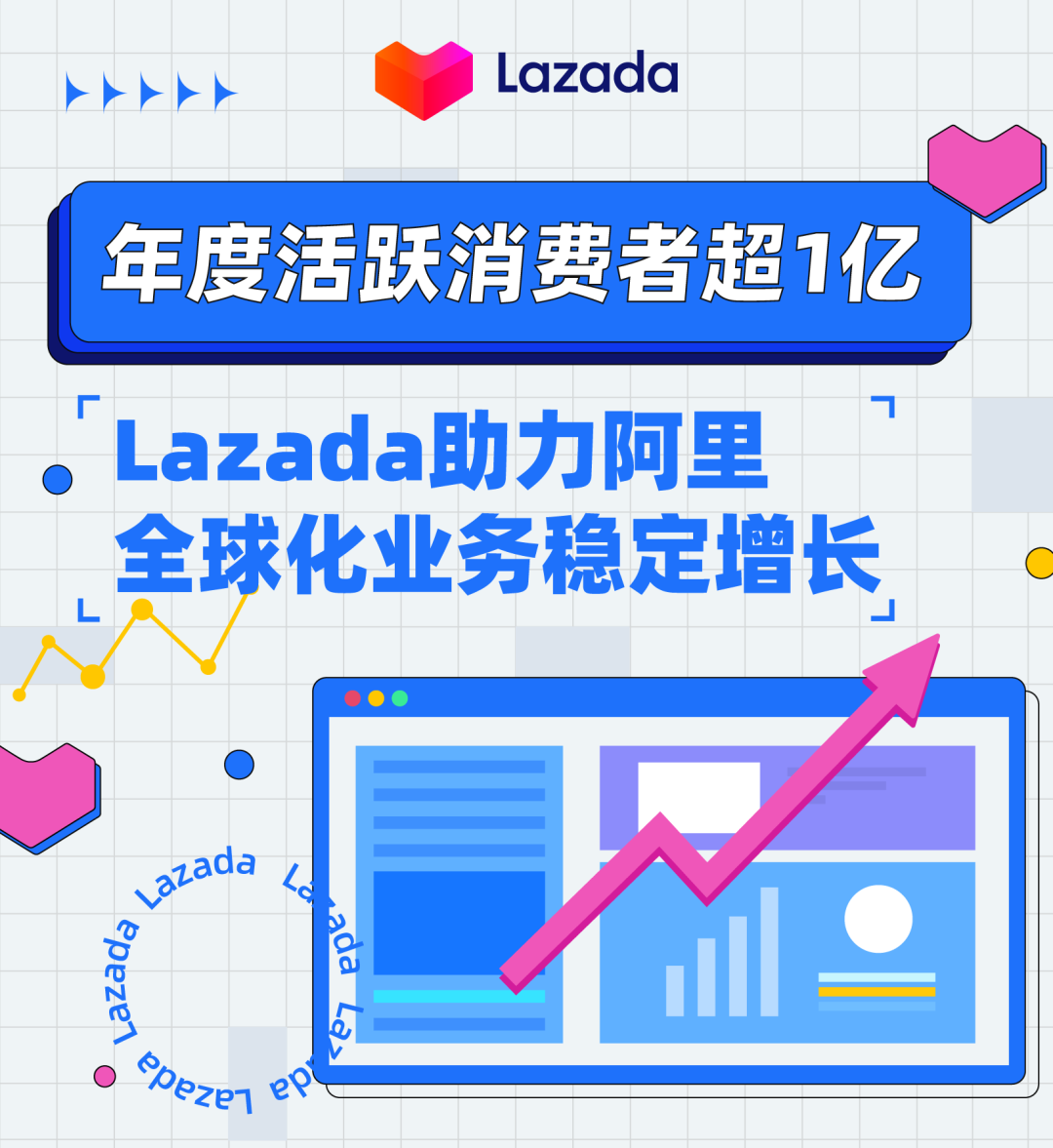 Lazada是什么平台(Lazada跨境电商怎么样)