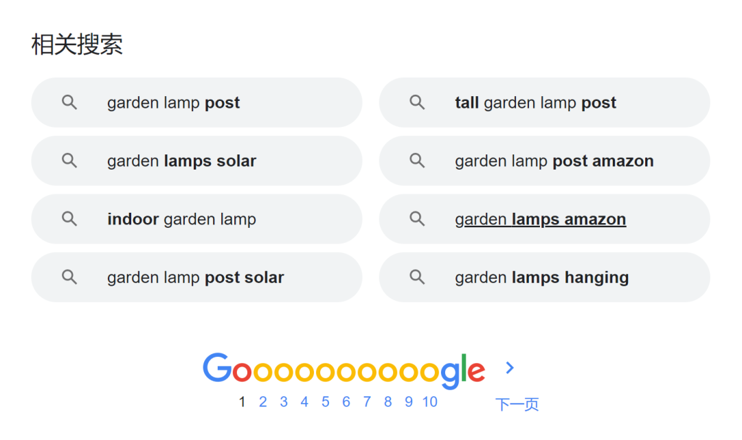 独立站SEO推广:如何布局长尾关键词增加流量