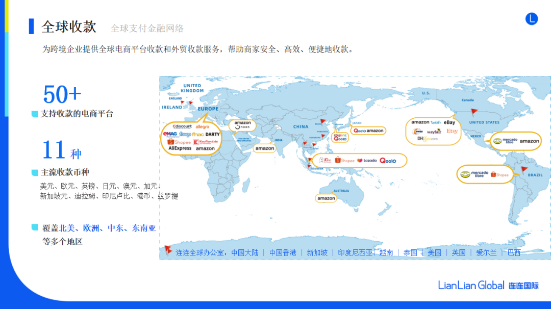连连国际是什么平台？连连国际靠谱吗