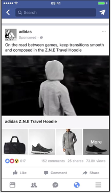 Facebook广告投放全流程：Facebook广告类型