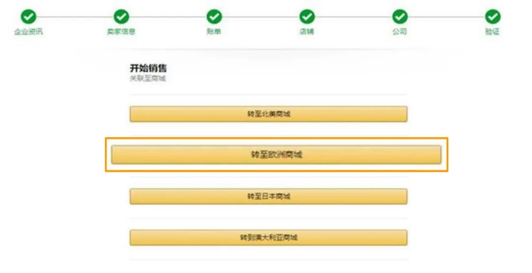 亚马逊欧洲站KYC审核资料(亚马逊KYC审核详解)