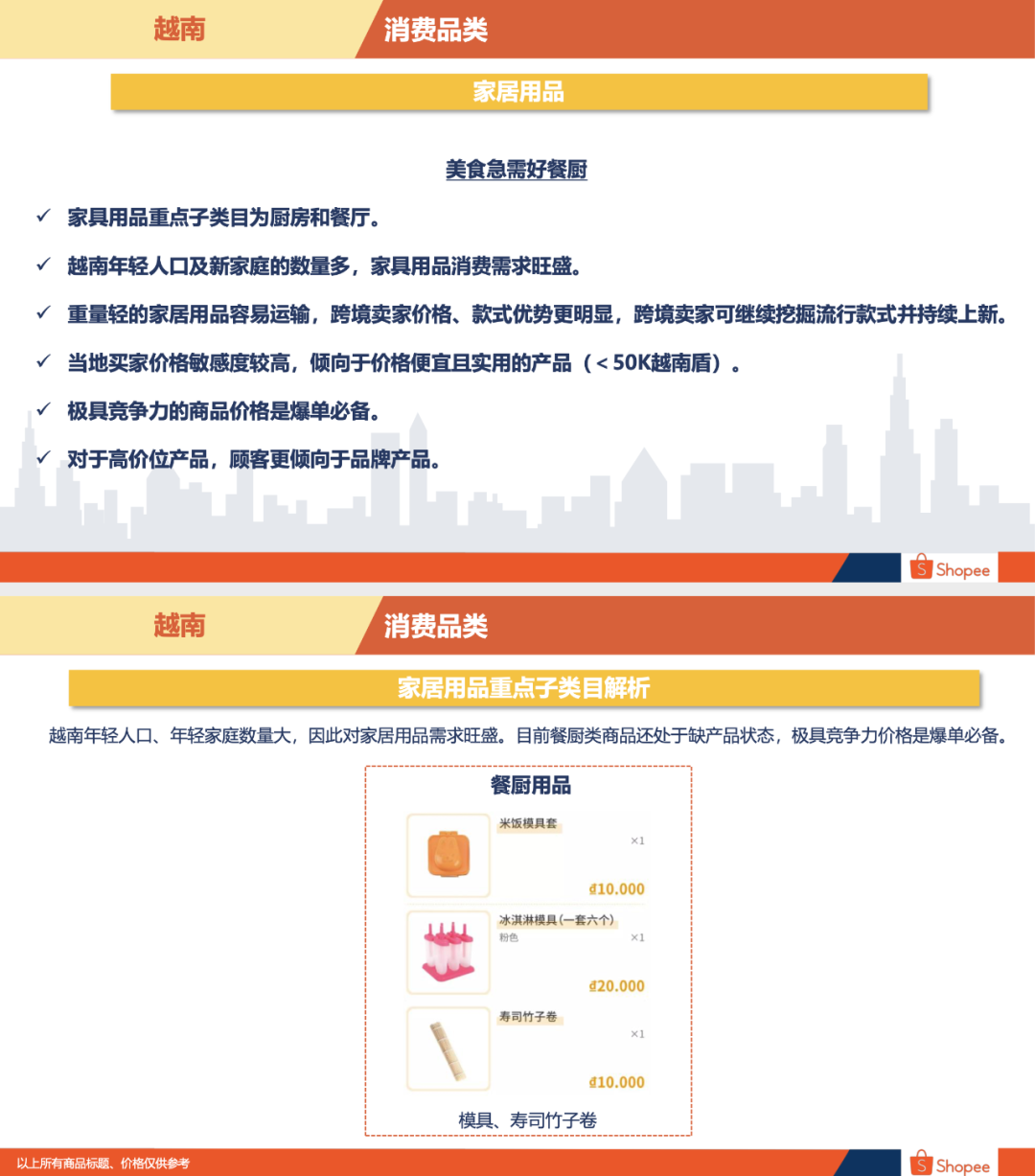 Shopee越南站好做吗Shopee越南站点背景概述