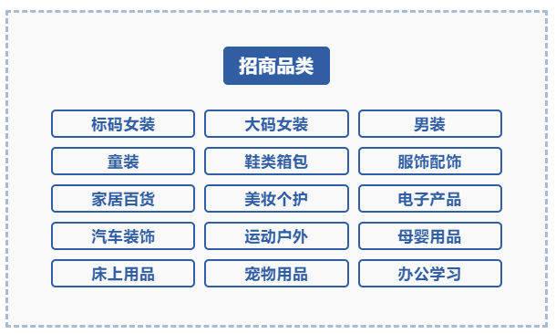 SHEIN供应商怎么入驻(教你如何成SHEIN供应商)