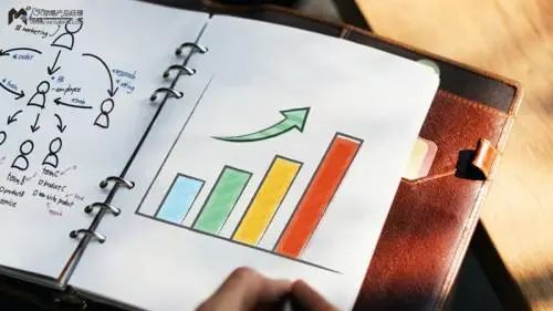 Shopify独立站好做吗(手把手教你Shopify引流)