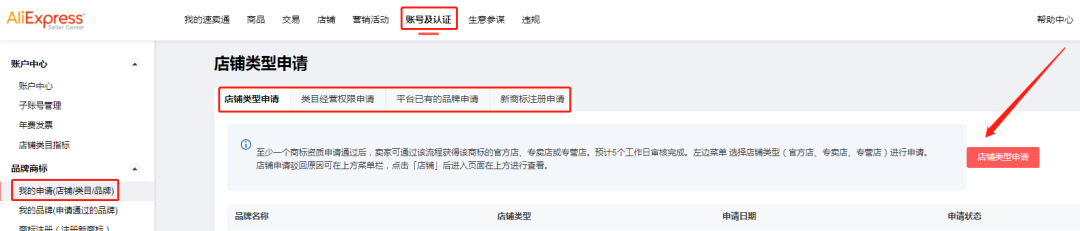 速卖通怎么开店_速卖通开店流程及费用(图文教程)