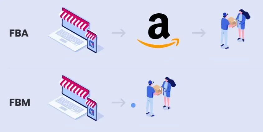 亚马逊FBA与FBM区别是什么(FBA与FBM优缺点)