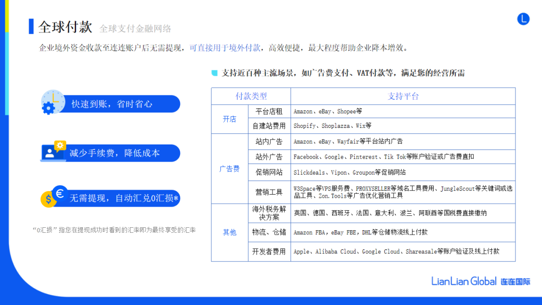 连连国际是什么平台？连连国际靠谱吗